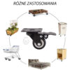 KOŁA KSIĄŻE koło aparaturowe