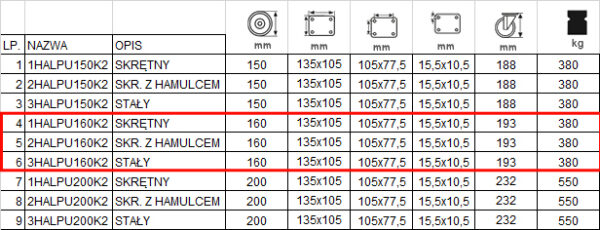 123HALPU160K2 kolaksiaze