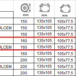 12HALPU160K2 tabela kolaksiaze