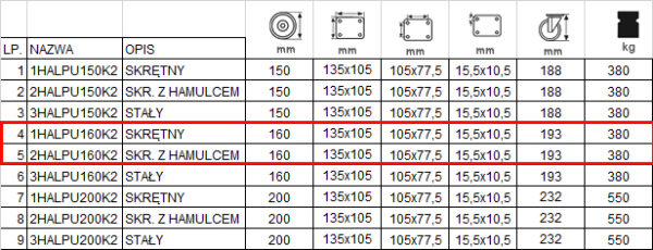 12HALPU160K2 tabela kolaksiaze