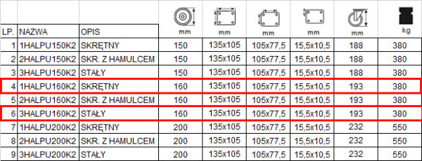 13HALPU160K2 tabela kolaksiaze