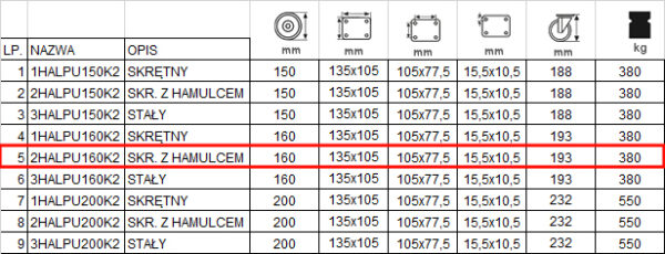 2HALPU160K2 kolaksiaze