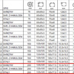 123HALGE200K2 kolaksiaze