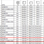 12HALGE200K2 kolaksiaze