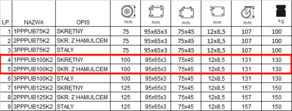 12PPPUB100K kolaksiaze