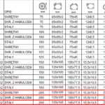 13HALGE200K2 kolaksiaze