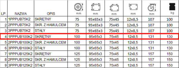 1PPPUB100K kolaksiaze