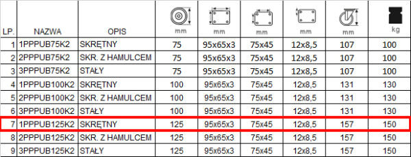 1PPPUB125K2 kolaksiaze