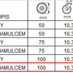 5PPGUM100 kolaksiaze