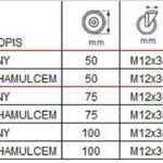 67PPGUM50 kolaksiaze