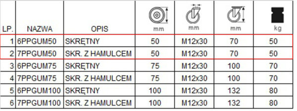 67PPGUM50 kolaksiaze