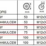 67PPGUM75 kolaksiaze