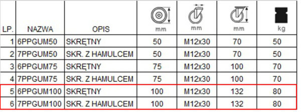 67ppgum100 kolaksiaze