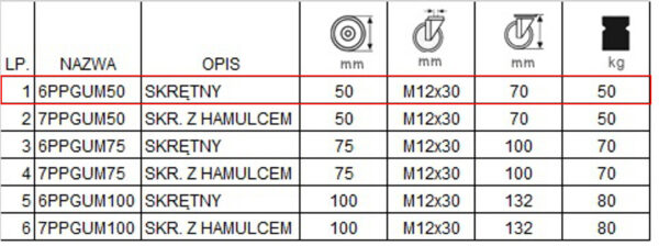 6PPGUM50 kolaksiaze