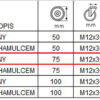 6PPGUM75 kolaksiaze