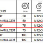 6PPGUM75 kolaksiaze