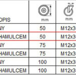 7PPGUM50 kolaksiaze