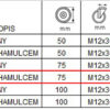 7PPGUM75 kolaksiaze
