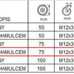 7PPGUM75 kolaksiaze