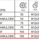 7PPGUM100 kolaksiaze